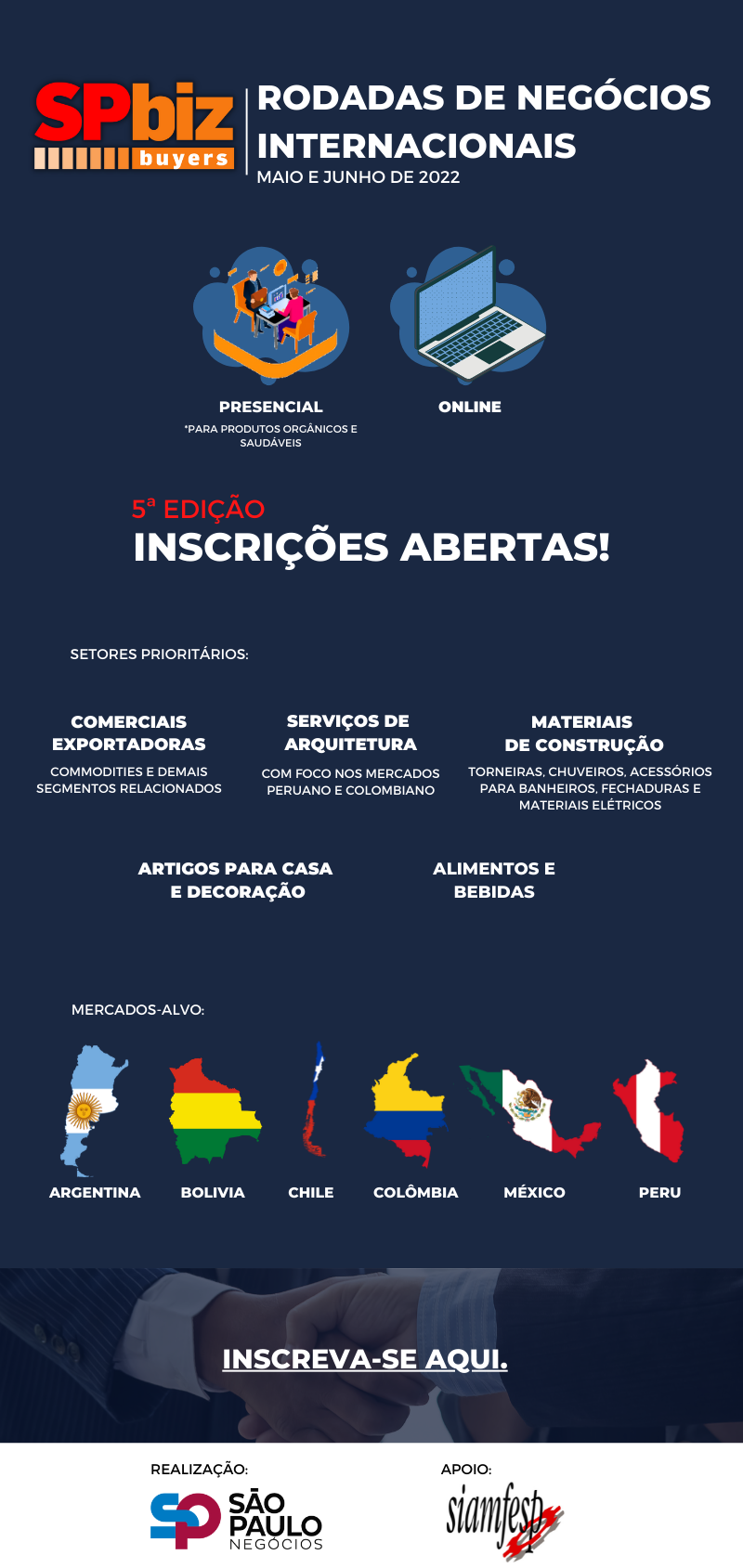 SP BIZ Buyers - Rodada de negócios internacionais